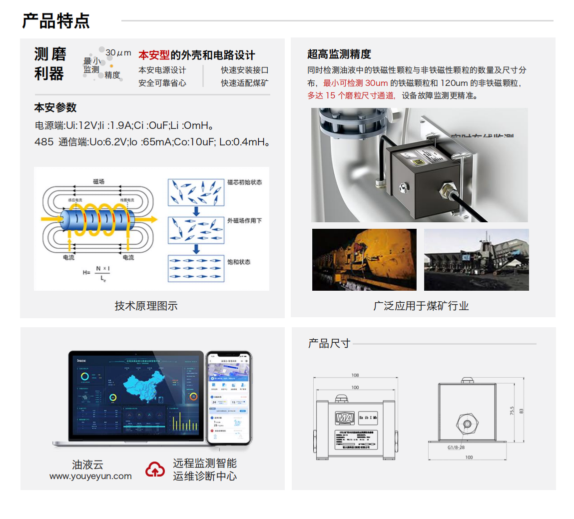 GYK12系列礦用本安型金屬磨損顆粒傳感器圖1
