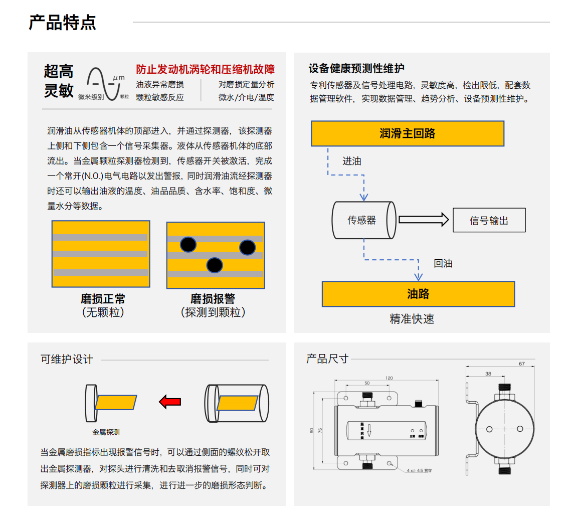 IFM-6系列過式潤滑磨損金屬顆粒多功能探測器圖1
