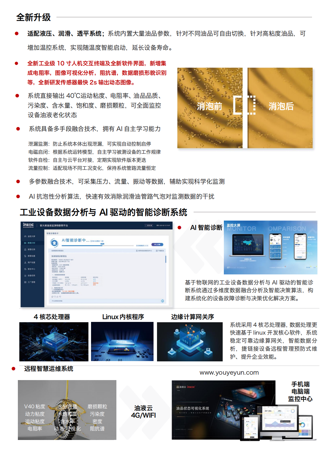 IOL-H3系列智能型在線油液監測系統-工業現場設備狀態監測綜合解決方案圖2