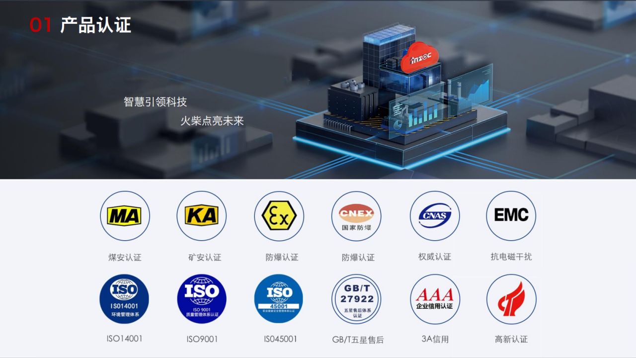 INZOC智火柴合作伙伴招募令:邀您共建工業設備健康潤滑生態圈圖3
