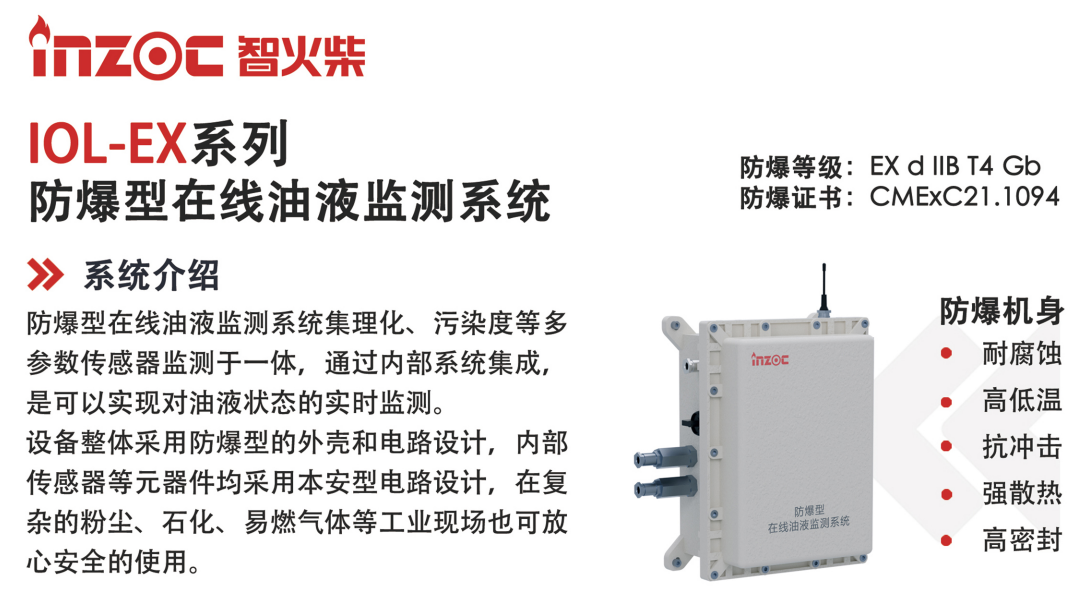 防爆型在線油液監(jiān)測系統(tǒng)：工業(yè)安全監(jiān)測的智能守護者圖2