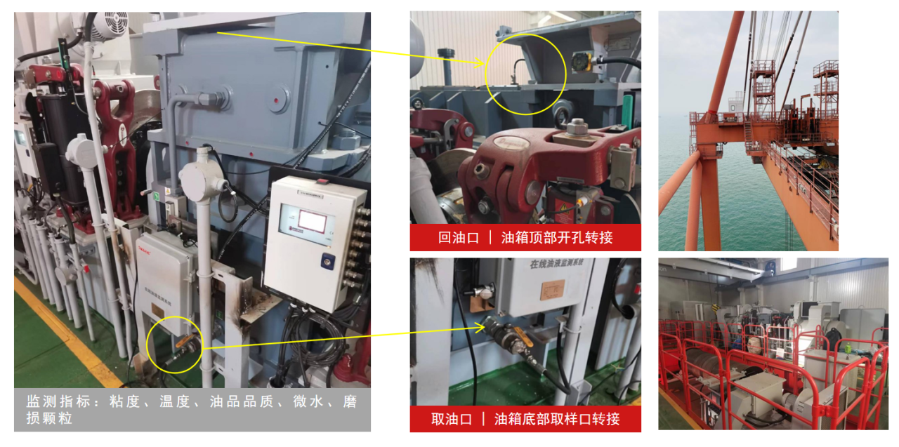 船舶設備潤滑在線診斷與故障預警:多維度監測打造設備油質健康防護網圖8