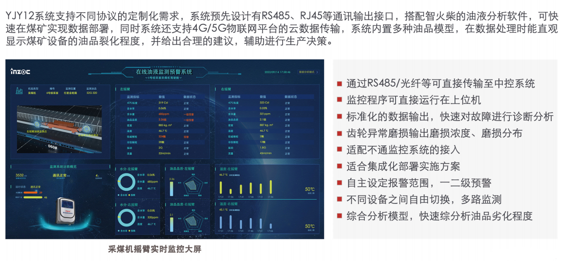 礦用本安型在線油液監(jiān)測(cè)儀：智能化設(shè)備健康管理解決方案圖2