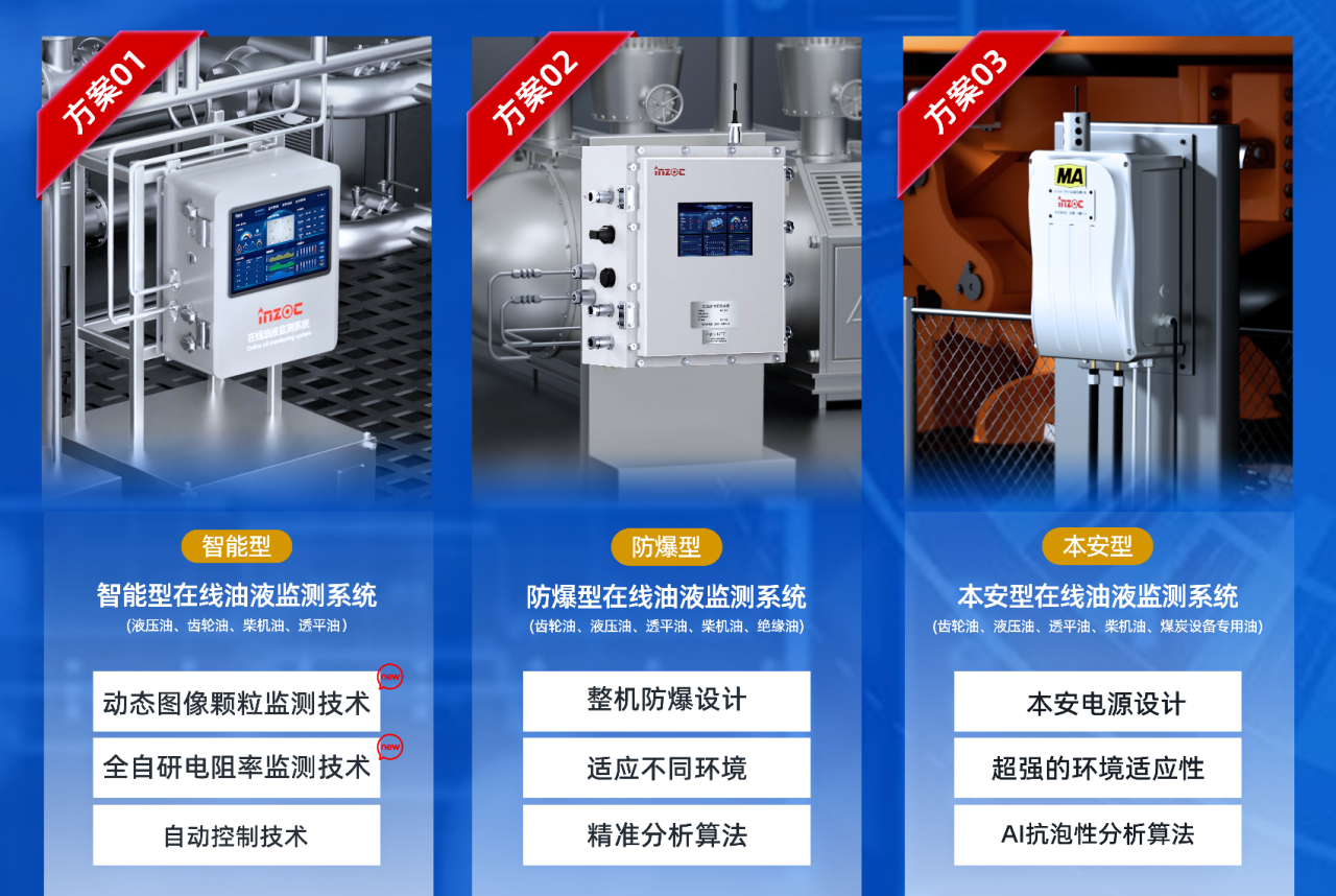 智火柴INZOC攜“設(shè)備潤滑監(jiān)測預(yù)警方案”邀您共赴銀川2025煤化工裝備智能化大會(huì)圖2
