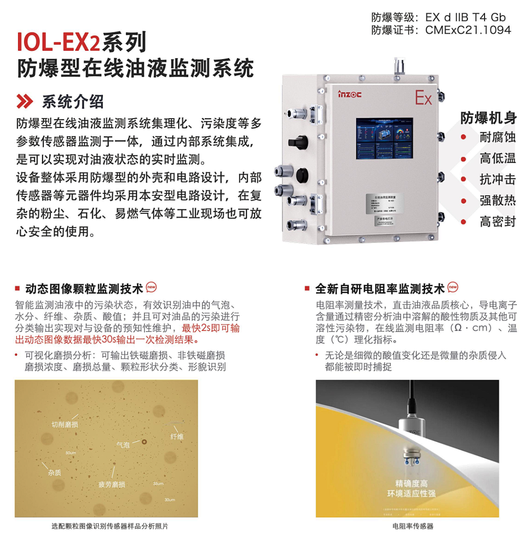 智火柴INZOC攜“設(shè)備潤滑監(jiān)測預(yù)警方案”邀您共赴銀川2025煤化工裝備智能化大會(huì)圖4