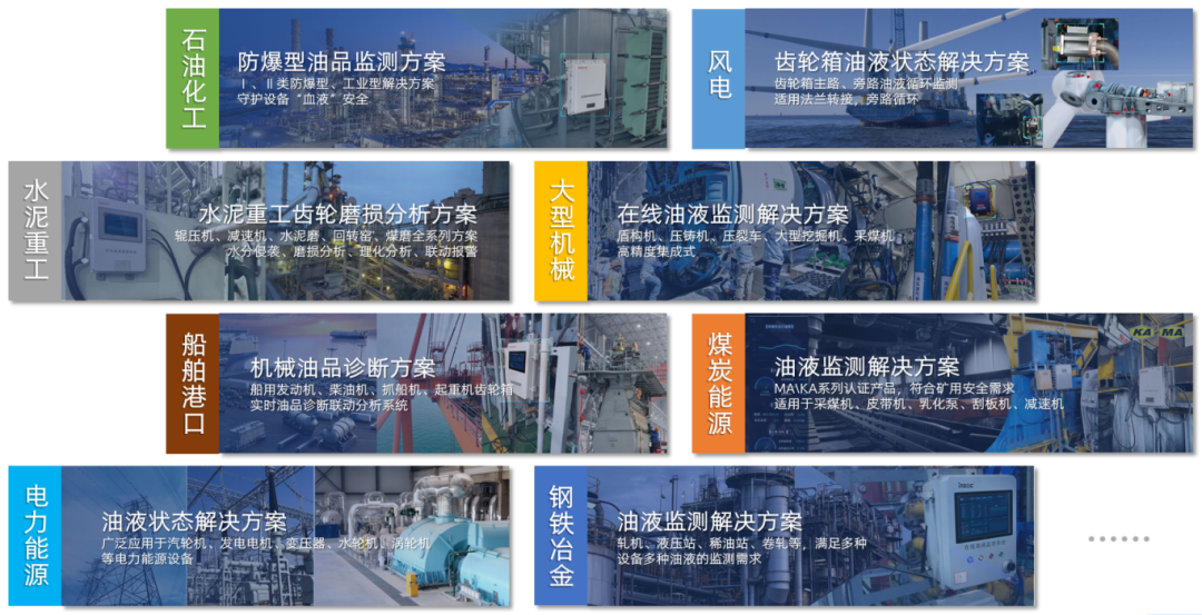 智火柴INZOC攜“設(shè)備潤滑監(jiān)測預(yù)警方案”邀您共赴銀川2025煤化工裝備智能化大會(huì)圖8