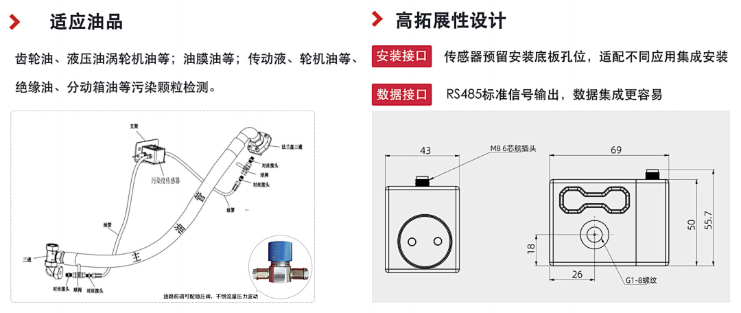 高穩(wěn)定性污染度傳感器 | 小型化低成本設(shè)計，精準(zhǔn)監(jiān)測油液潔凈度與顆粒污染圖5