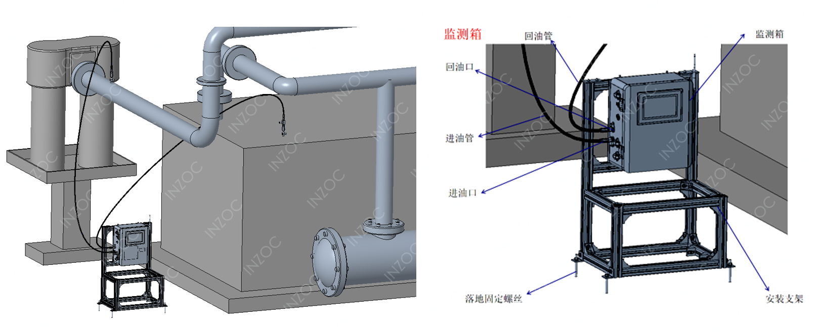 電廠 案例：低壓汽輪機油質在線監測系統部署與應用成效，賦能電力智慧化運維圖8