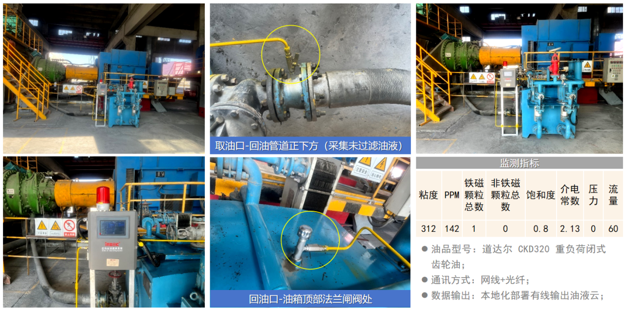 智火柴水泥廠應(yīng)用案例：全鏈路智慧潤(rùn)滑監(jiān)測(cè)方案的部署與應(yīng)用成效圖10