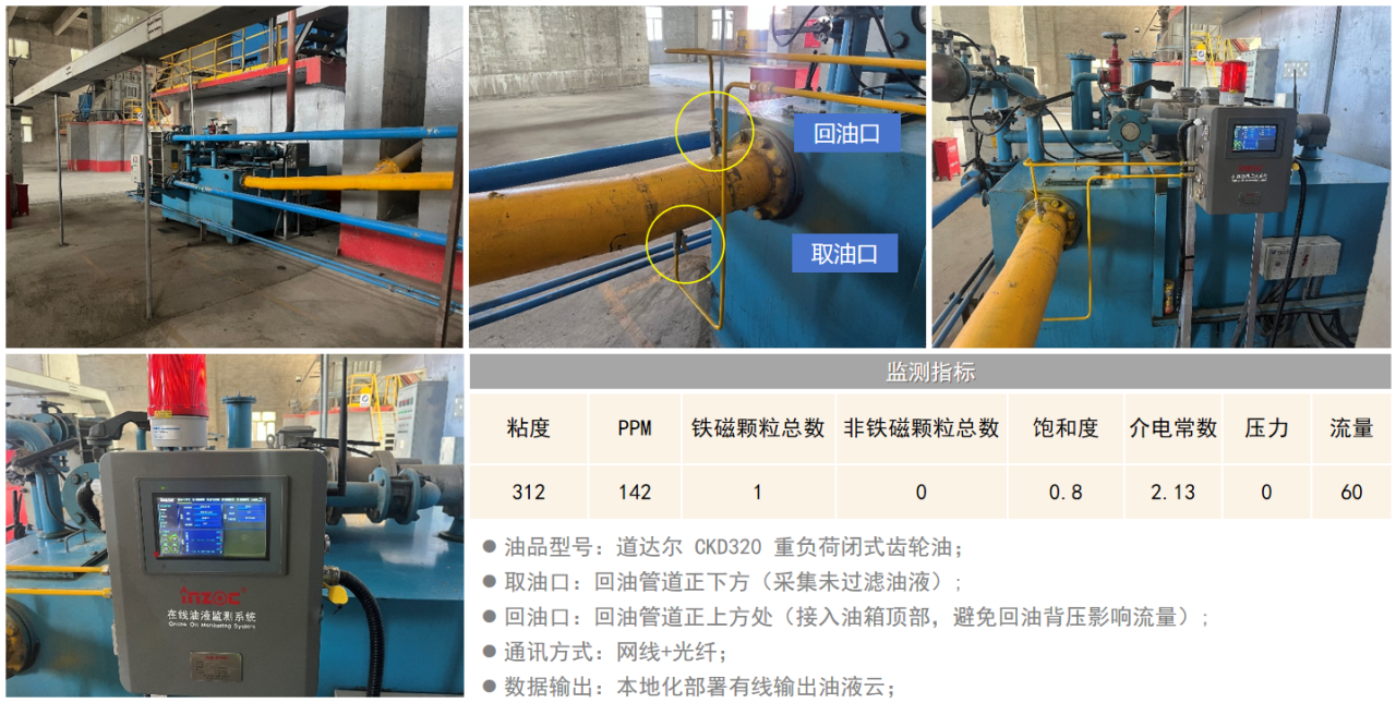智火柴水泥廠應(yīng)用案例：全鏈路智慧潤(rùn)滑監(jiān)測(cè)方案的部署與應(yīng)用成效圖12