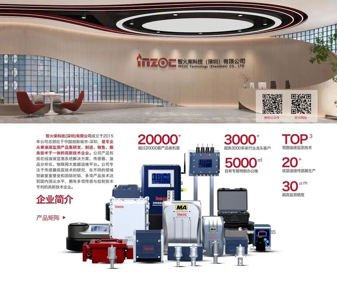 INZOC攜裝備運維潤滑分析產(chǎn)品方案,邀您共赴國際儀器儀表展覽會 圖5.jpg