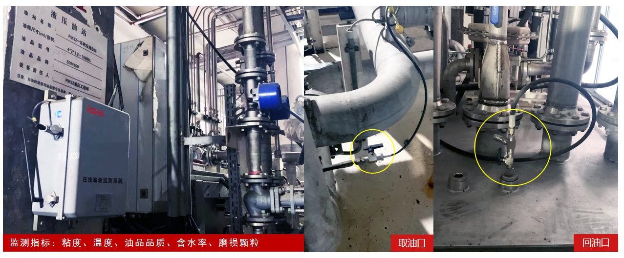 造紙行業(yè)液壓油站智能監(jiān)測新趨勢：在線油液監(jiān)測系統(tǒng)應(yīng)用解析 圖1