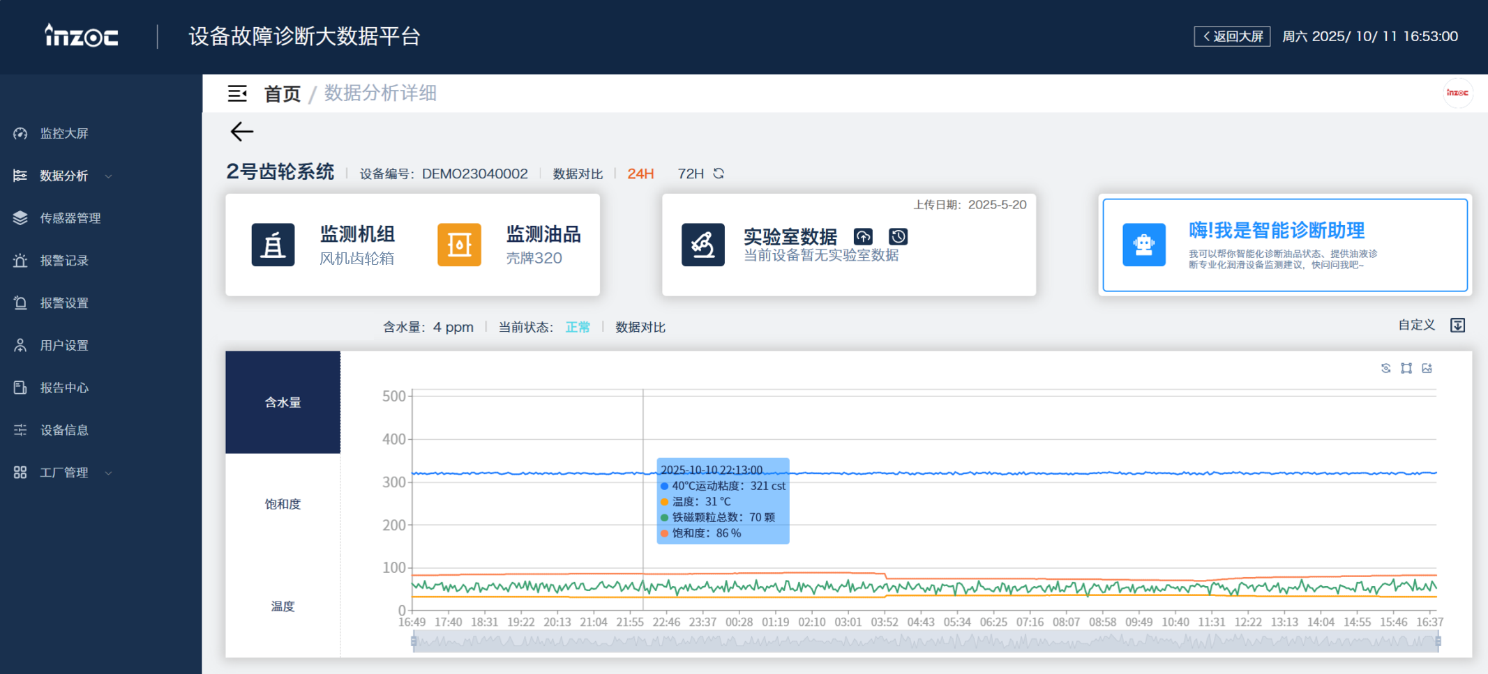 風(fēng)電案例 | 風(fēng)機(jī)齒輪潤(rùn)滑狀態(tài)監(jiān)測(cè)與部署應(yīng)用,保障發(fā)電安全高效 圖7
