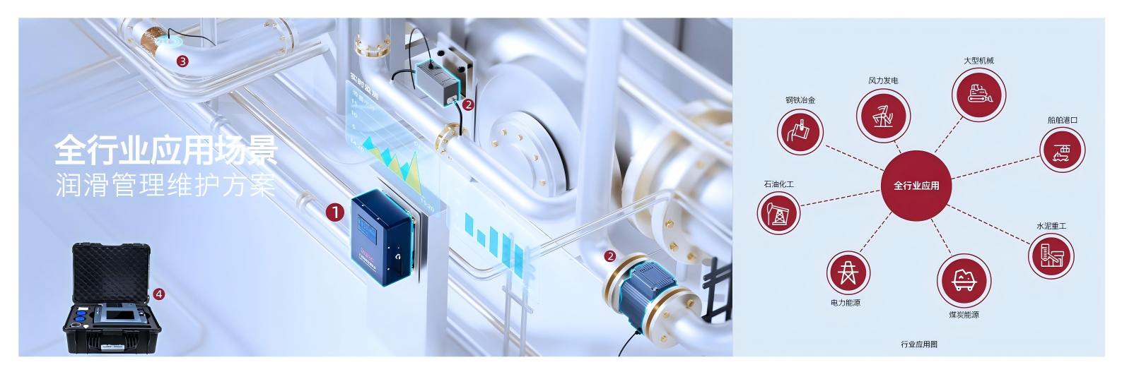 展會回顧 | 智火柴亮相國際煤炭采礦展，以油液監測技術賦能礦山高效運營 圖6