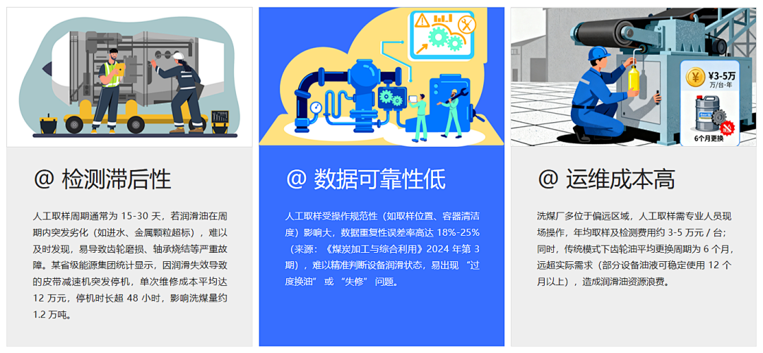 洗煤廠案例:皮帶減速機上線油液監測裝置,構建潤滑運維閉環保障 圖1.png