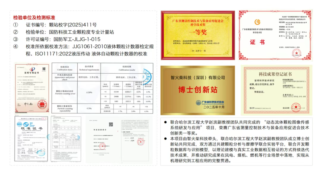 獎項+1！智火柴在中國(國際)傳感器創新創業大賽斬獲全國二等獎 圖5